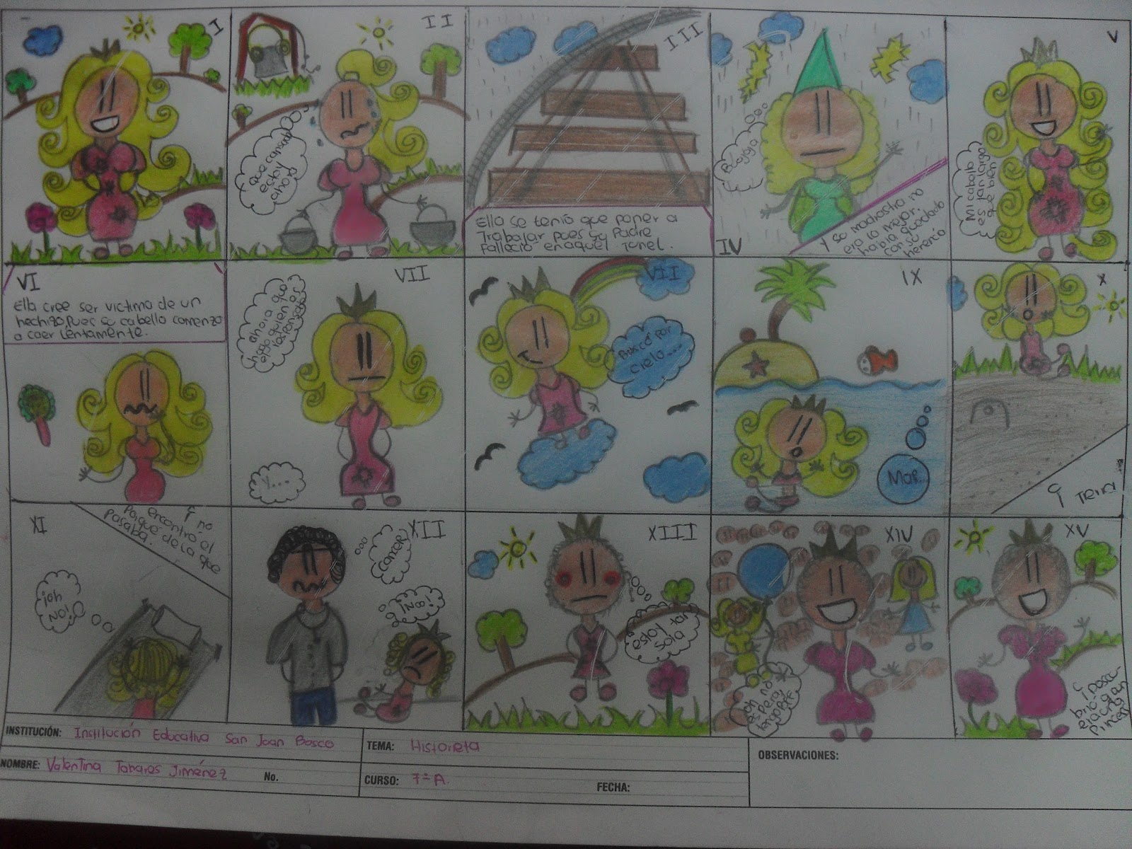 Cuentos Cortos Para Transformar En Historietas pachitopalcuar.blogspot.com