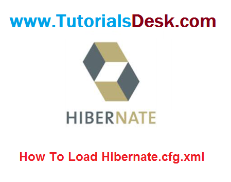 How to load hibernate.cfg.xml from different directory