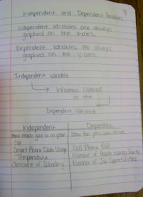 Math = Love: Algebra 2 Interactive Notebook Pages for Unit 1