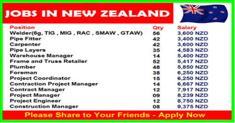 New Zealand Jobs & Careers Opportunities – Apply Now - worldswin - jobs apply and travel 