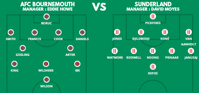 Prediksi Susunan Pemain AFC Bournemouth vs Sunderland Prediksi Susunan Pemain AFC Bournemouth vs Sunderland