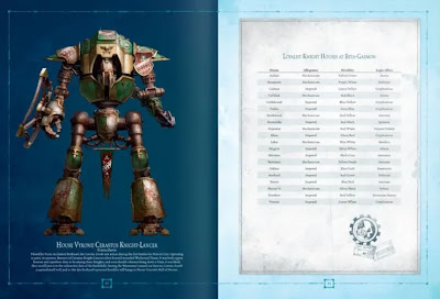 Background and Legion-specific rules for 8 Titan Legions: Astorum, Defensor, Atarus, Solaria, Mortis, Krytos, Fureans, and Vulpa