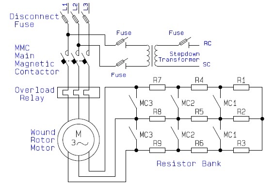 Guide to the Power Circuit and Control Circuit of the Wound Rotor AC