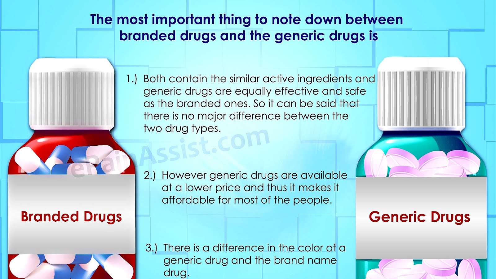 Drug Brand Names Brand Choices