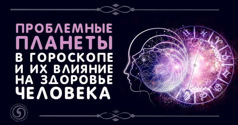 Презентация исследовательской работы "Влияют ли знаки Зодиака на учебную деятель