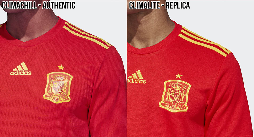 Update No More Adizero AllNew Adidas 2018 World Cup Kit