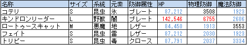 20190413_TOS_009_バリンウェル85