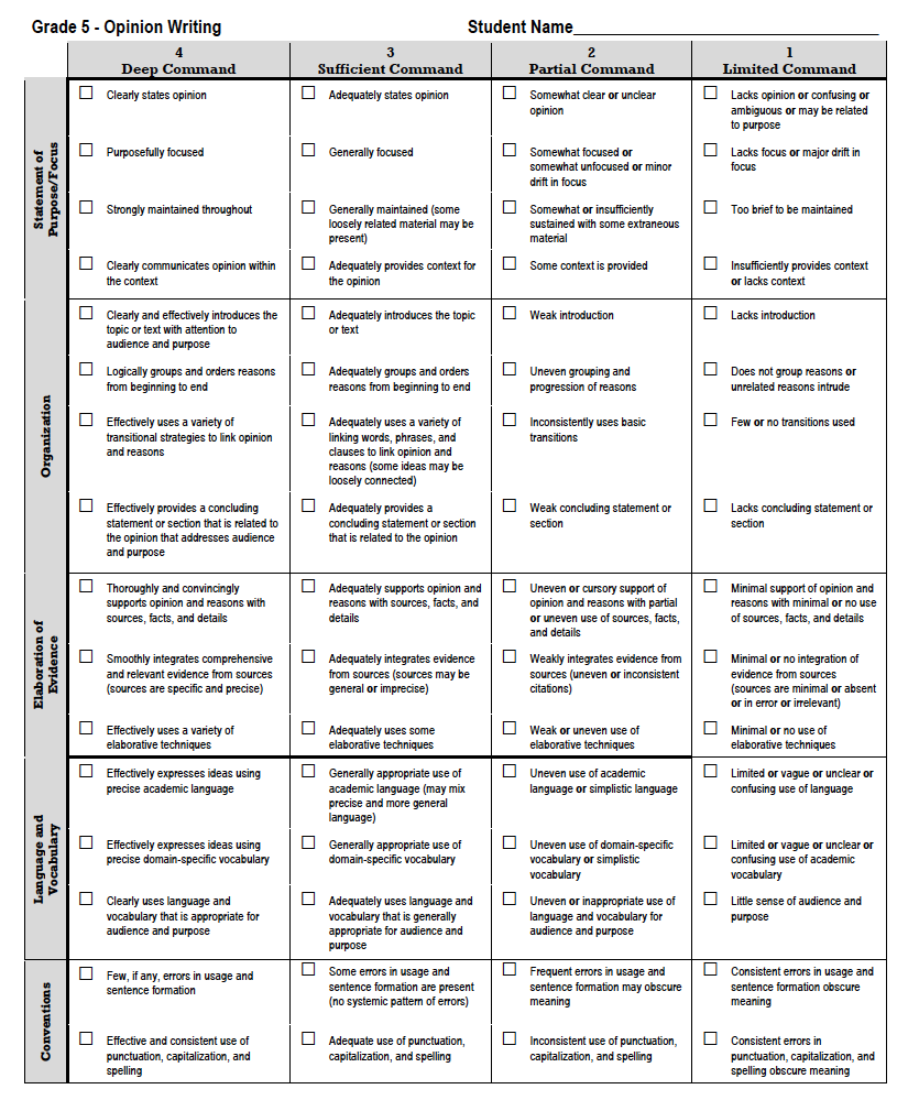 rubric for writing an opinion essay