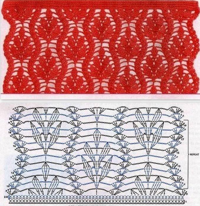 amostra de ponto para todo os fins...vestuário e decoração