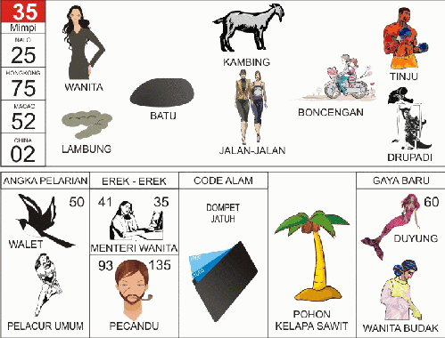 GAMBAR MIMPI 2D MOCKW