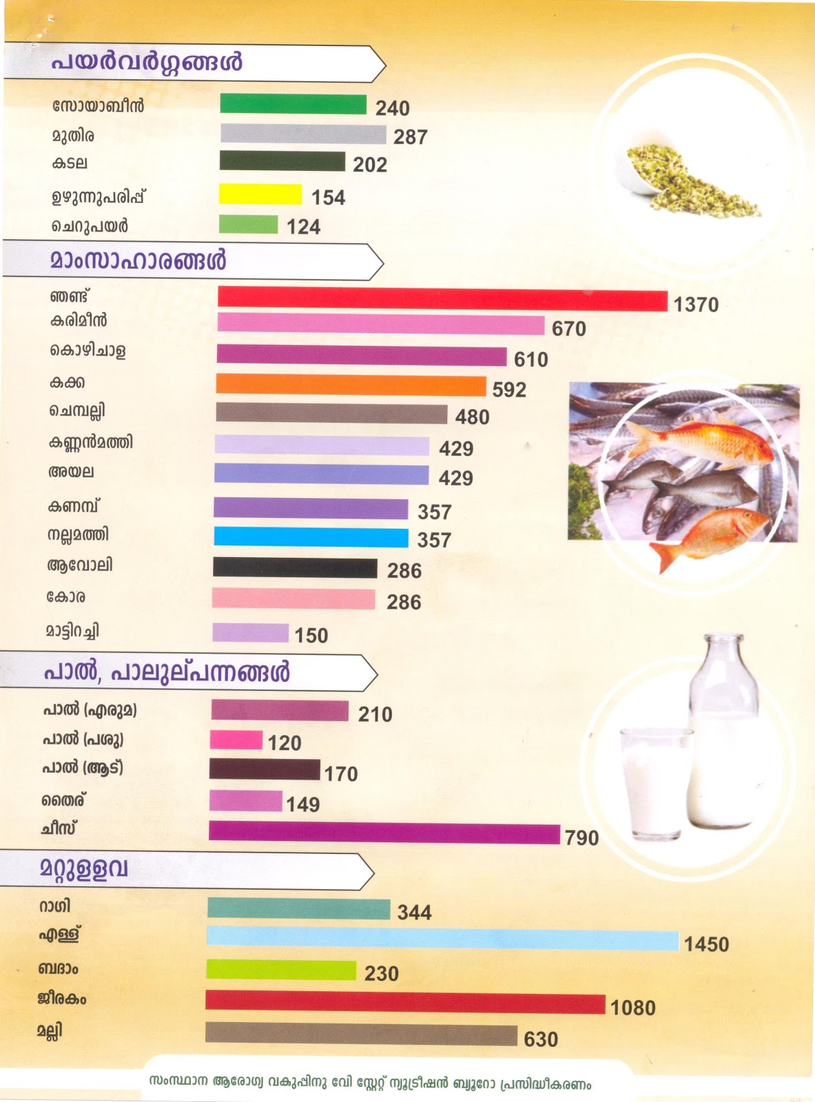 Madikai Health Model IEC Materials madikai-health-model-iec-materials