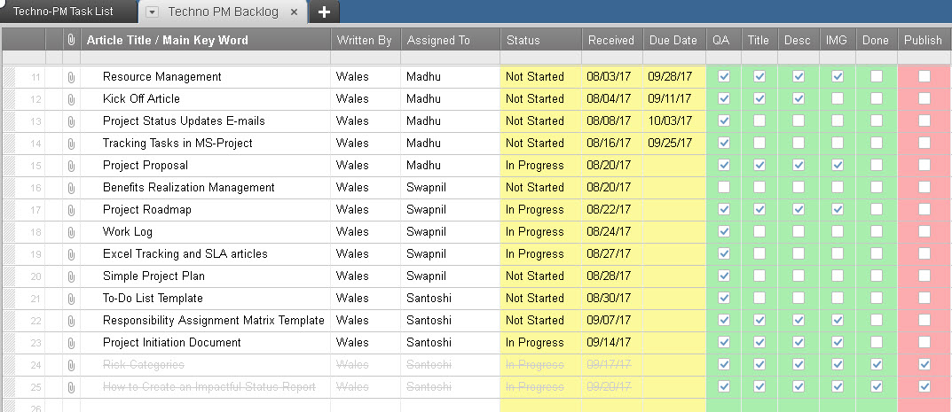 simple project tracking template