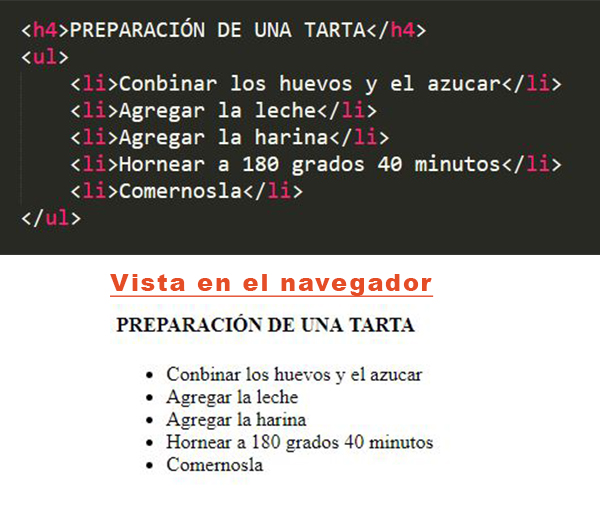 Listas numeradas y listas desordenadas en HTML5