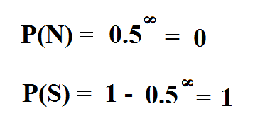 SOMETHING VS NOTHING REALITY OF 0 visual data 3