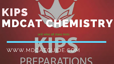 mdcat 2024 chemistry unit wise all test