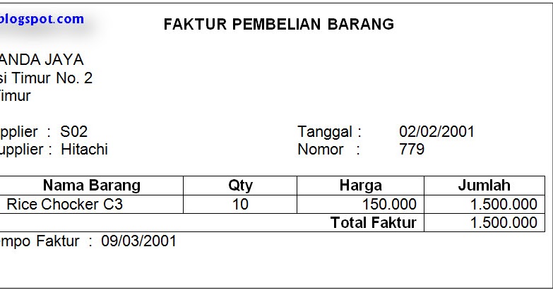 Contoh Normalisasi Database Penjualan Ruang Jawaban