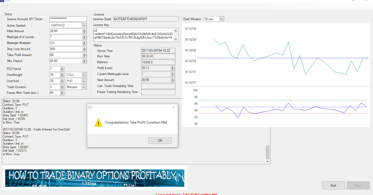 Binary options bot free download