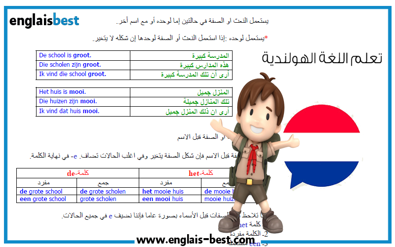 تحميل كتاب تعليم اللغة الهولندية للعرب بسهولة Pdf