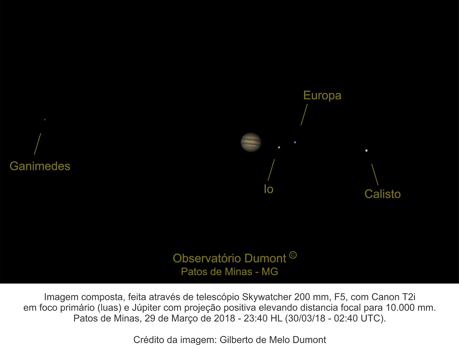 Luas de Júpiter: Calisto, Satélites de Júpiter, Europa, Io, Métis,  Ganímedes, Sinope, Grupo Ananke, Grupo Carme, Grupo Pasife, Himalia