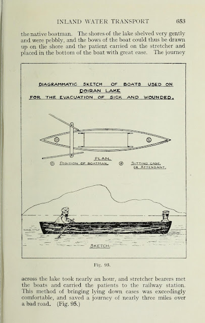Sketch of boats used on Doiran Lake for the evacuation of sick and wounded