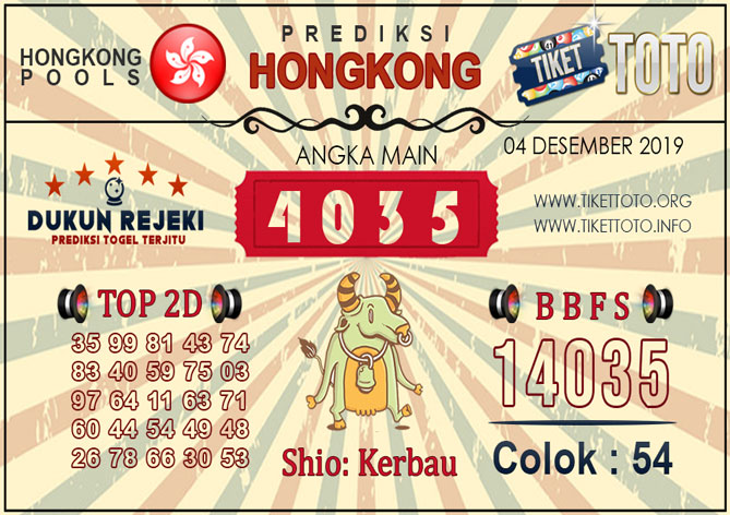 Prediksi Togel HONGKONG TIKETTOTO 04 DESEMBER 2019
