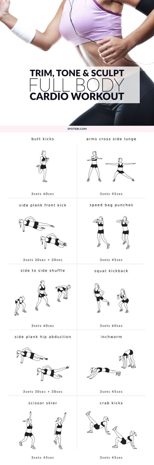Health: Full-Body & Split Workouts Routine For Beginner