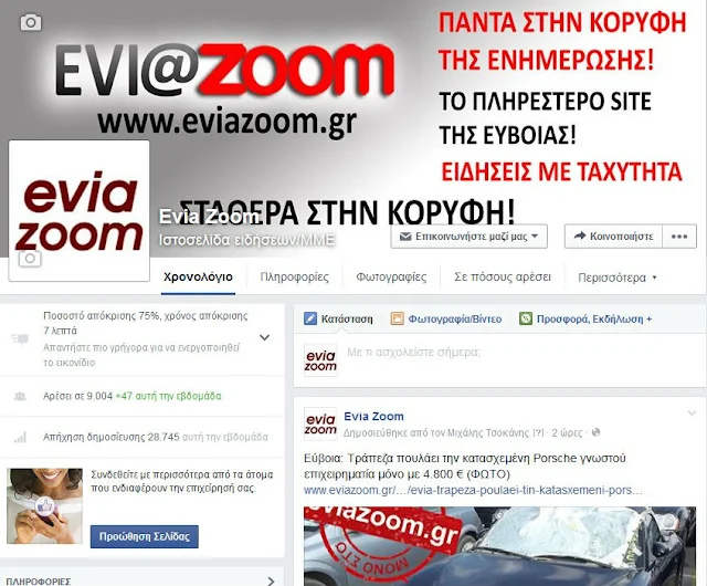 Ξεπέρασε τα 9.000 likes η σελίδα του eviazoom.gr στο facebook!
