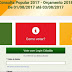 É dia de votar na Consulta Popular