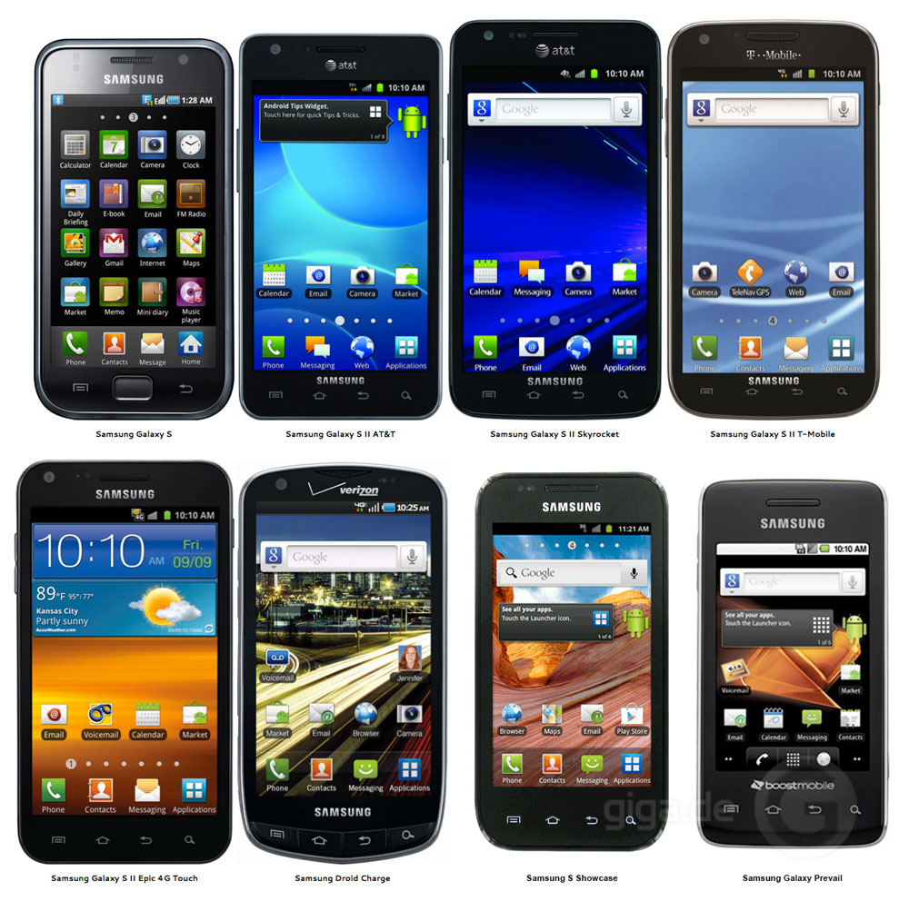 Samsung марки телефонов