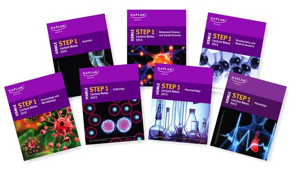 Kaplan Usmle Step 1 Qbank Pdf Free