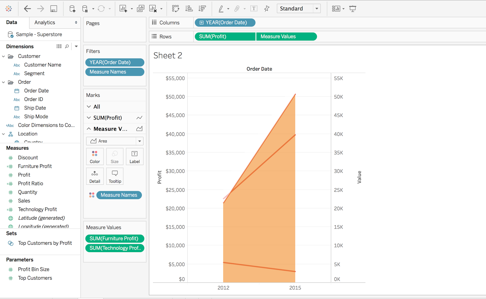 how to create a shaded slope chart in Tableau