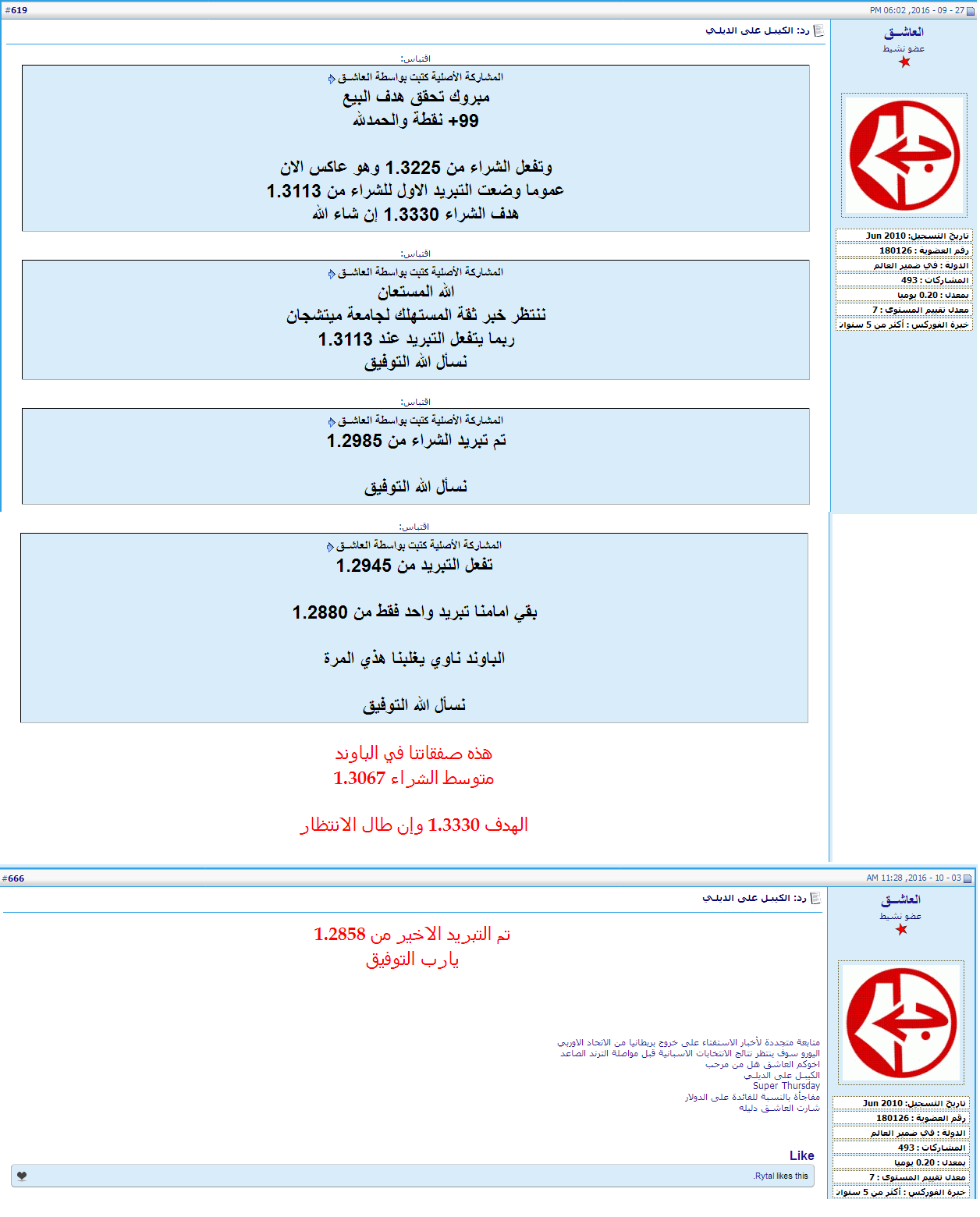 نصابين الفوركس تحريات وتحقيقات أبريل 2017