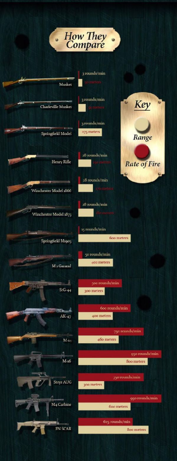 rifle-evolution03.jpg