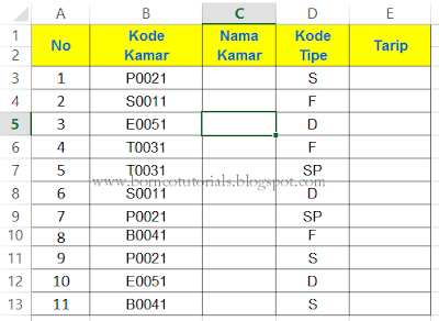 Fungsi-Vlookup-Excel-2013-Tutorial-Lengkap Fungsi-Vlookup