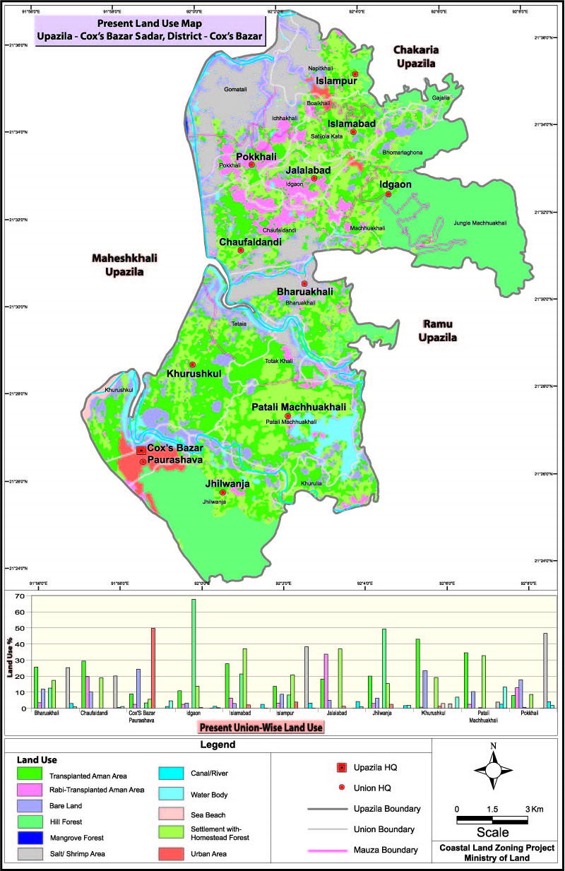 Cox's Bazar Sadar Upazila Mouza Map Cox's Bazar District Bangladesh