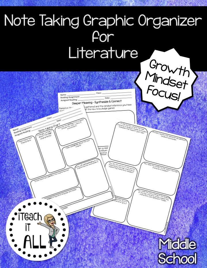 iTEach it All: Mini Notebook Writing Tasks