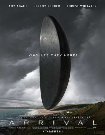Arrival 2016 English 800MB DVDScr x264