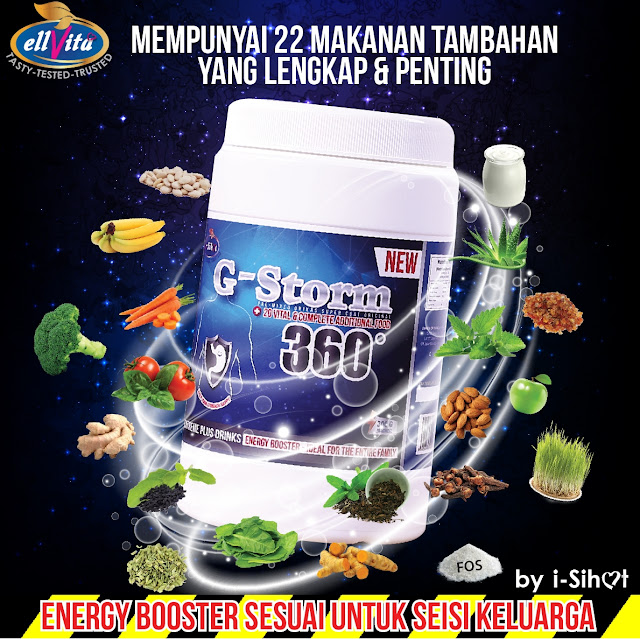 G-STORM 360' : Penyelesaian kepada masalah gastrik, pedih ulu hati dan ketakselesaan perut. G-STORM 360' : Penyelesaian kepada masalah gastrik, pedih ulu hati dan ketakselesaan perut.