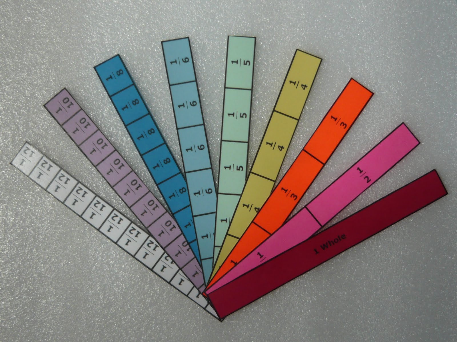 Nyla s Crafty Teaching Free Fraction Strips Template