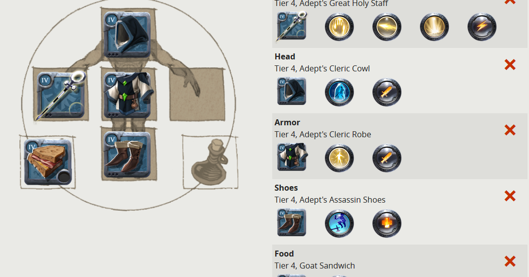 Albion Online Guia - BUILD ZvZ : Heler #Recomendada