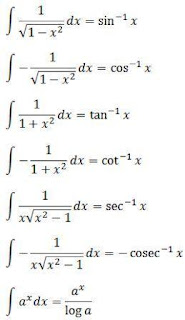 All Integration Formulas Integration of Inverse Circular Functions