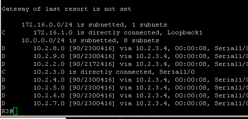 Notes and Tutorials: EIGRP Route summarization & Stub Sim on GNS3