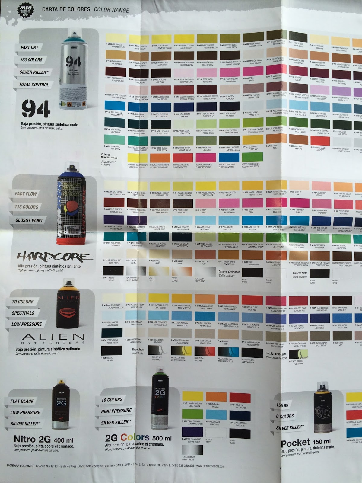 Montana Cans 94 Color Chart