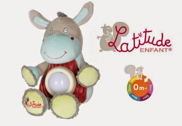 Articles de janvier 2015 | Blog de maman - DeuxfoisMaman - Parent et Enfants