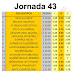 J43 Cuotas de las casas de apuestas