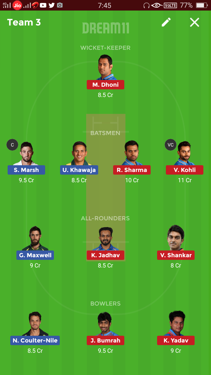 Cricket IND VS AUS ODI MATCH BEST DREAM 11 TEAMS