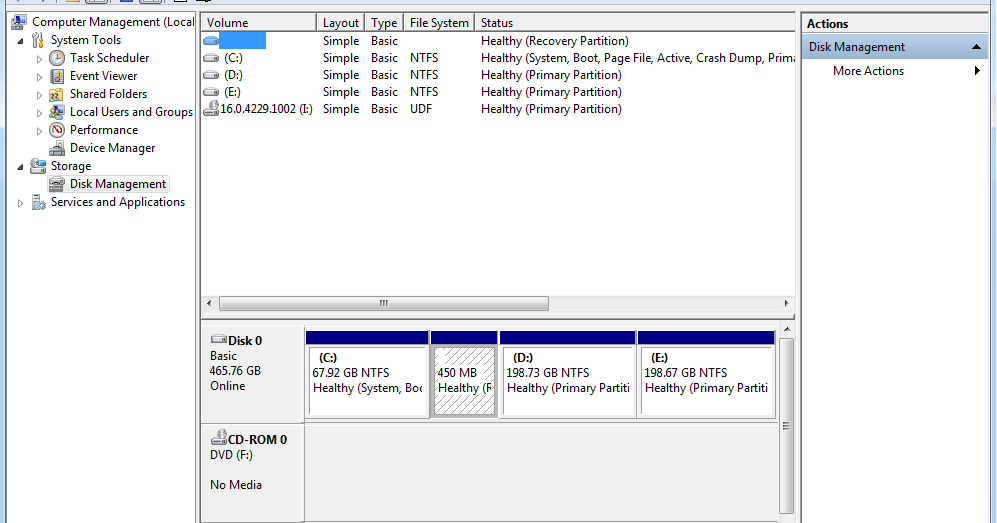 Disk management. Disk management