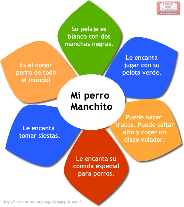 I Teach Dual Language April 2015 i-teach-dual-language-april-2015