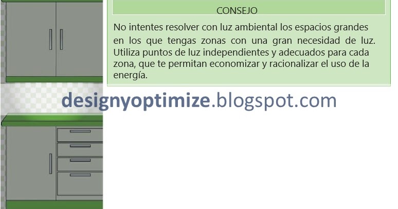 Diseño De Muebles Madera: Cómo Colocar Iluminación en Muebles de Cocina