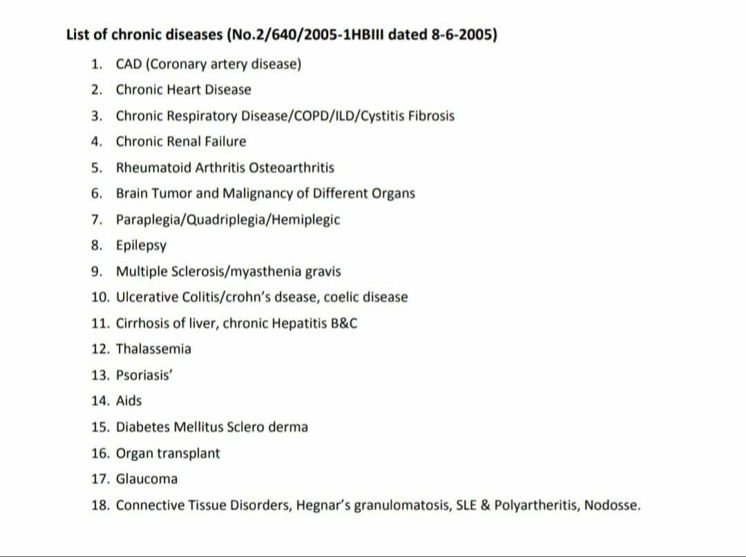 Open medical allowance disease Teacher Haryana Education News